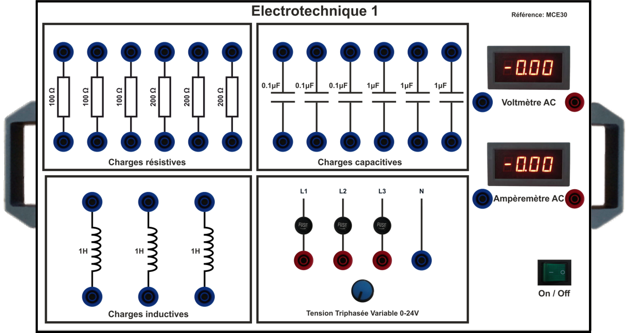 Mesures électriques fondamentales
